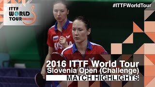 [동영상] 田志希 · 梁夏銀 VS 도루기후 · MIKHAILOVA Polina 2016 년 슬로베니아 오픈 결승