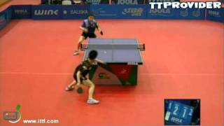 【동영상】 마츠다이라 켄타 VS 江天一 JOOLA 2010 헝가리 오픈 - ITTF 프로 투어 강전