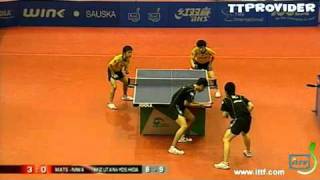 【동영상】 마츠다이라 켄타 · 니와 孝希 VS 미즈타니 하야부사 · 요시다 海偉 JOOLA 2010 헝가리 오픈 - ITTF 프로 투어 결승