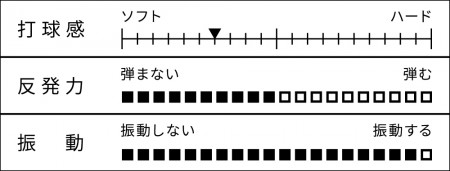 Niwa Koki Regius